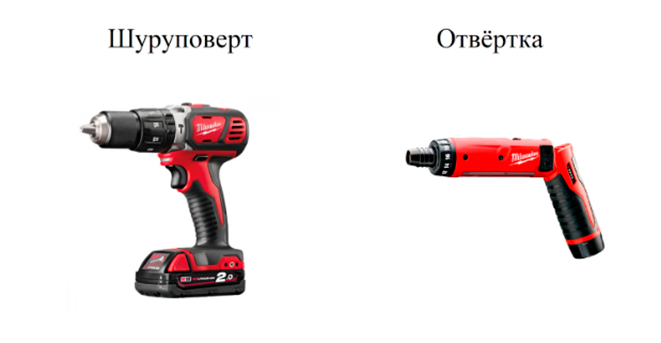 шуруповерт и отвертка